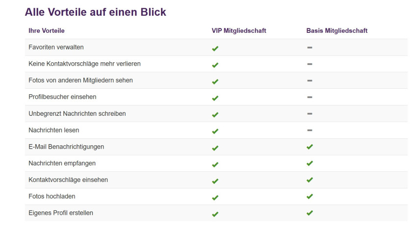 MeinFetisch.com